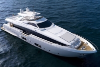          Azimut Yachts
