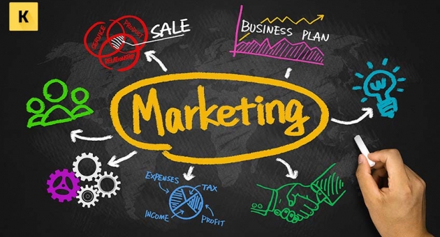  Marketing: what you need to know?