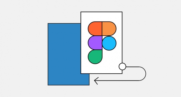  What is Prototyping?